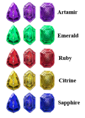 gem overview